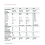 AGILENT - ALICATE AMPERIMETRO U1191A-